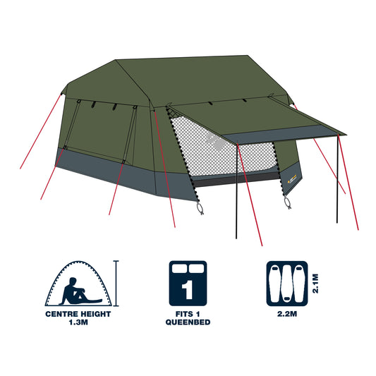 Fast Frame 3P Tent