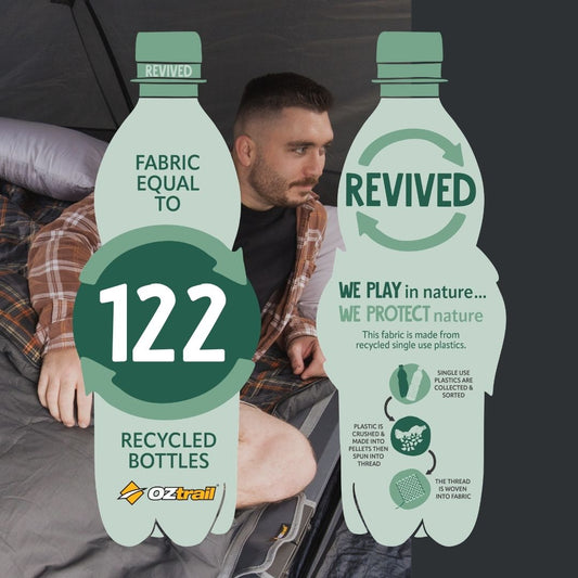 Drover 1500 -5°C Sleeping Bag