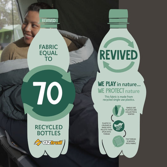 Kingsford -3°C Sleeping Bag