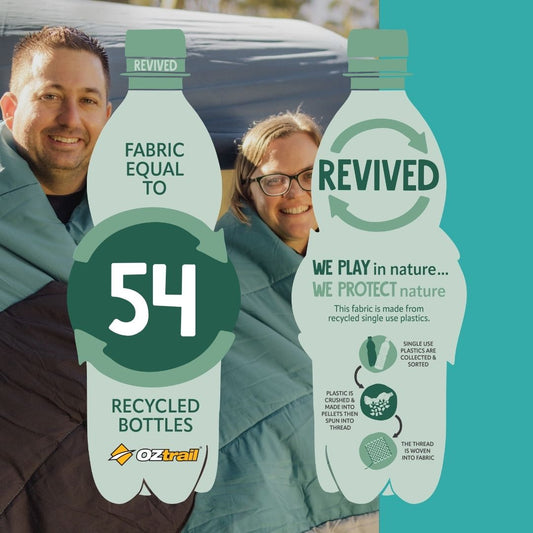 Kingsford Double Sleeping Bag +5C